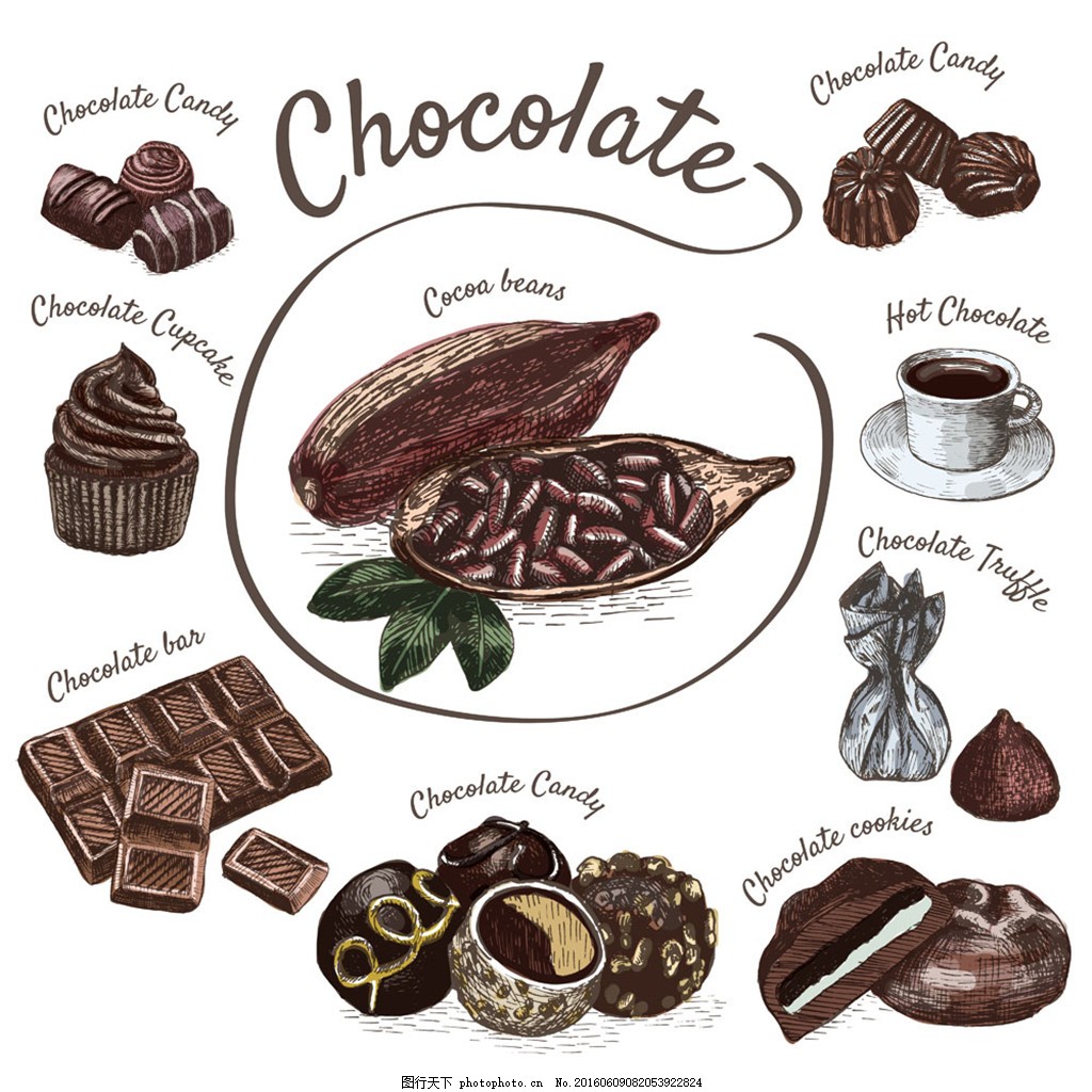 带着味觉在爱的世界中探寻巧克力的宝藏