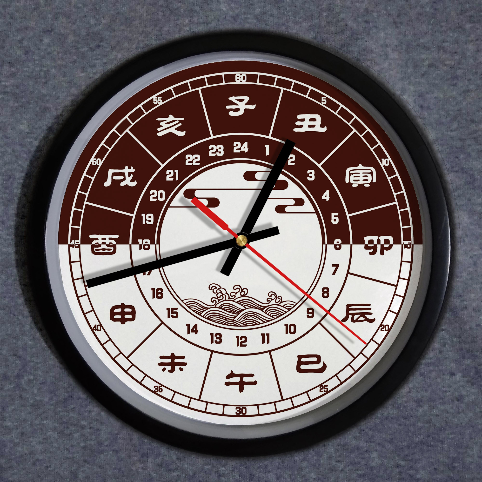 一张图看明白古人是如何用汉字表示十二个时辰的